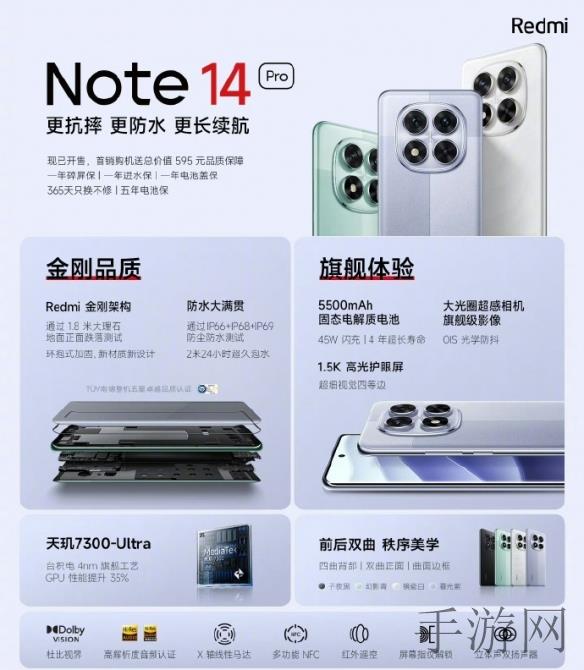已滿十八周歲從此轉轉：“十八歲，轉角新篇章”-2